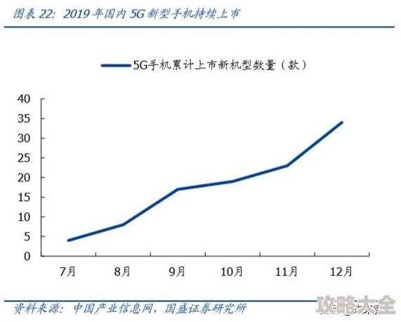 2025年度精选！必玩的单机游戏免费版分享及耐玩单机游戏合集强烈推荐