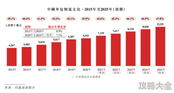 《离火之境》契灵选择策略与深度解析攻略