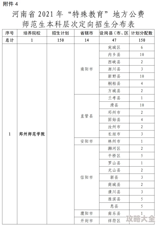 造梦计划具体玩法全面解析：探索绝对演绎造梦计划的独特魅力与玩法指南